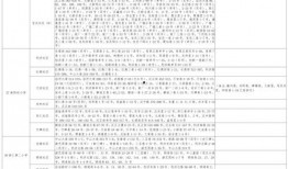 向阳小学爆料视频最新消息,揭秘校园内幕，真相令人震惊！